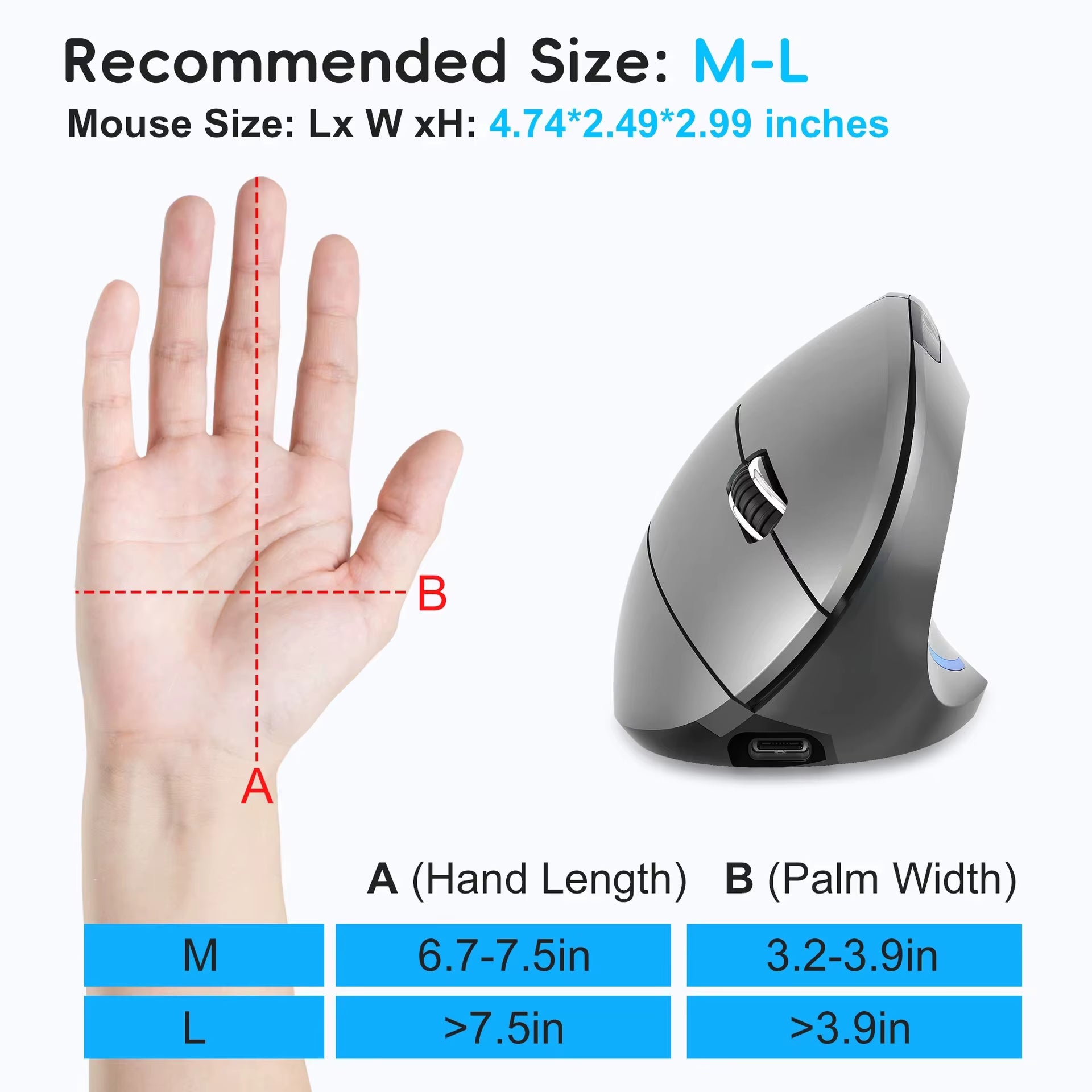 Souris ergonomique