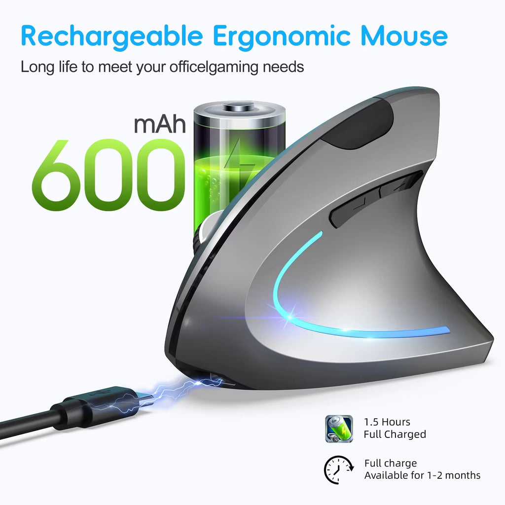 Souris ergonomique